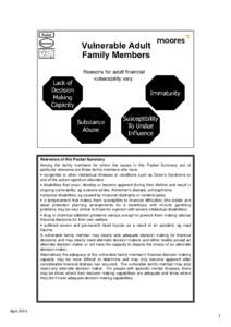 Relevance of this Pocket Summary Among the family members for whom the issues in this Pocket Summary are of particular relevance are those family members who have: • congenital or other intellectual illnesses or condit