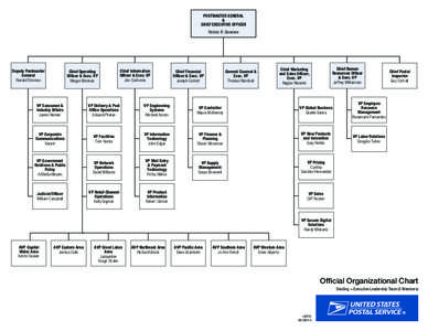 POSTMASTER GENERAL & CHIEF EXECUTIVE OFFICER Patrick R. Donahoe  Deputy Postmaster