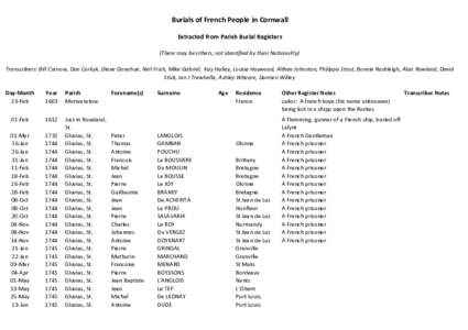 Burials of French People in Cornwall Extracted from Parish Burial Registers (There may be others, not identified by their Nationality) Transcribers: Bill Curnow, Don Carkyk, Diane Donohue, Neil F