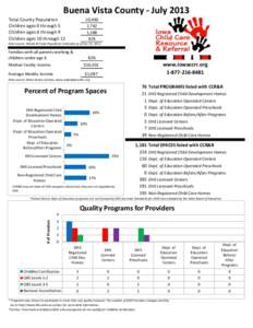 Buena Vista County - July 2013 Total County Population Children ages 0 through 5 Children ages 6 through 9 Children ages 10 through 12