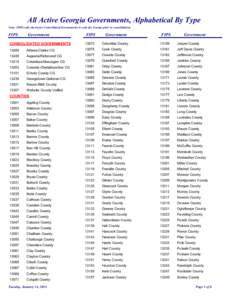 All Active Georgia Governments, Alphabetical By Type Note: FIPS code shown for Consolidated Governments is code for County prior to consolidation. FIPS  Government