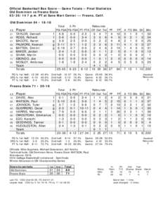 Official Basketball Box Score -- Game Totals -- Final Statistics Old Dominion vs Fresno State[removed]p.m. PT at Save Mart Center --- Fresno, Calif. Old Dominion 64 • 18-18 ##