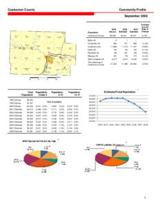 Coshocton County  Community Profile September[removed]Population