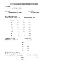 COARSE AGGREGATE RESULTS[removed]VENDOR: AGGREGATE INDUSTRIES SOURCE: GREEN STREET QUARRY