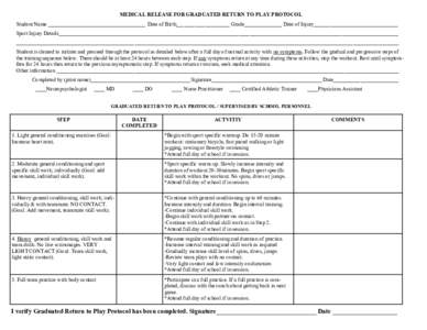 MEDICAL RELEASE FOR GRADUATED RETURN TO PLAY PROTOCOL Student Name ____________________________________ Date of Birth____________________ Grade______________ Date of Injury_______________________________ Sport Injury Det