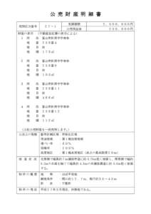 公 売 財 産 明 細 書 売却区分番号 財産の表示 １ 所 地 地