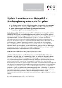 Update 1: eco Barometer Netzpolitik – Bundesregierung muss mehr Gas geben    
