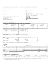 Summary of Consolidated Financial Report for the Six Months Ended September 30, 2011　〔under Japanese GAAP〕 （Unaudited） English translation from the original Japanese-language document October 31, 2011 Company N