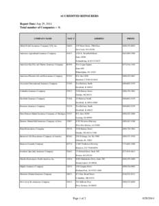 ACCREDITED REINSURERS Report Date: Sep 29, 2014 Total number of Companies = 36 COMPANY NAME