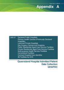 Appendix A  Lists of Declared Public Hospitals Primary Health Centres (Previously Declared