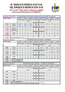 21_Startplan_WC_u14-u18_Bautzen_2012.pdf