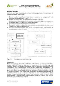 Understanding and Managing Morphological Change in Estuaries