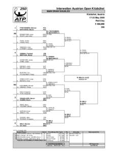 Interwetten Austrian Open Kitzbühel MAIN DRAW DOUBLES Kitzbühel, Austria