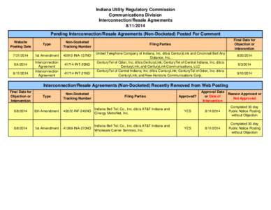 Non-docketed cases for website(intercon[removed]xls