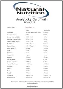 Analytický Certifikát BCAA 2:1:1 Potvrdzujeme, že hore uvedené informácie zodpovedajú analytickému certifikátu výrobcu/dodávateľa.