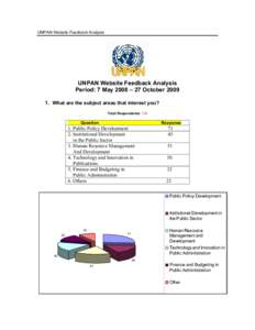 UNPAN Website Feedback Analysis  UNPAN Website Feedback Analysis Period: 7 May 2008 – 27 October[removed]What are the subject areas that interest you? Total Respondents: 116