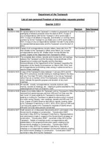 Department of the Taoiseach List of non-personal Freedom of Information requests granted QuarterRef No Description FOIAll representations to the Taoiseach in relation to proposals for plain