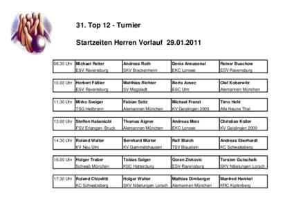 31. Top 12 - Turnier Startzeiten Herren Vorlauf[removed] Uhr Michael Reiter ESV Ravensburg[removed]Uhr Herbert Fäßler ESV Ravensburg