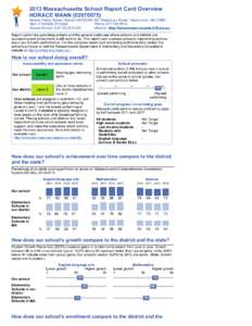 2013 Massachusetts School Report Card Overview HORACE MANN[removed]Newton Public School District[removed]Watertown Street , Newtonville, MA[removed]Mark V Nardelli, Principal Phone: [removed]