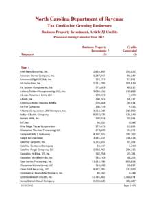 North Carolina Department of Revenue Tax Credits for Growing Businesses Business Property Investment, Article 3J Credits Processed during Calendar Year[removed]Taxpayer