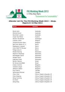 Attender List For The FIG Working Week 2013 – Abuja, Nigeria 6–10 May 2013 Name Country