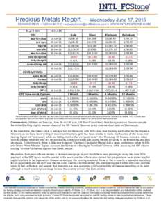 Precious Metals Report –  Wednesday June 17, 2015 EDWARD MEIR •  •  • WWW.INTLFCSTONE.COM Report Date