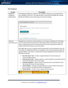 eCampus April 2014 Release New Features for Students  New Features Feature Blackboard Collaborate