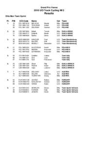 Grand Prix Vienna[removed]UCI Track Cycling IM 2 Results Elite Men Team Sprint