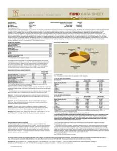 www.browncapital.com  October 31, 2013 Cusip Number: NASDAQ Symbol: Net Assets: