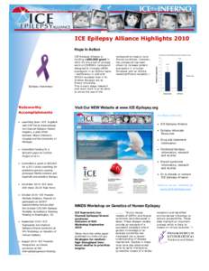 ICE Epilepsy Alliance Highlights 2010 Hope In Action Epilepsy Awareness  Noteworthy