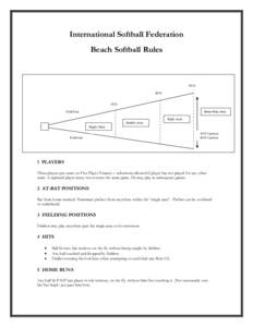 International Softball Federation Beach Softball Rules 60 ft 40 ft 20 ft