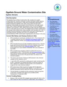 Ogallala Ground Water Contamination Site