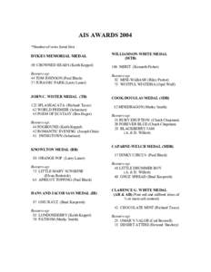AIS AWARDS 2004 *Number of votes listed first DYKES MEMORIAL MEDAL 59 CROWNED HEADS (Keith Keppel)