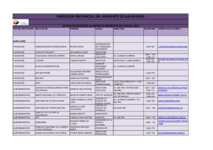 DIRECCION PROVINCIAL DEL AMBIENTE DE GALÁPAGOS LISTADO DE INVITADOS AL EVENTO DE RENDICIÓN DE CUENTAS 2014 TIPO DE INSTITUCIÓN INSTITUCIÓN NOMBRE