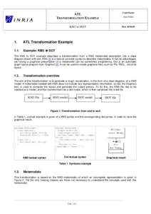 ATL  Contributor TRANSFORMATION EXAMPLE