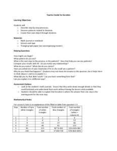 Teacher Guide for Iteration Learning Objectives Students will: o Describe step-by-step processes. o Discover patterns related to iteration. o Create their own object through iteration.