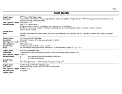 Page 1  BWR_BASIC EPA Handler ID (Primary Key) Unique RCRA identification number assigned by the implementing State or Region to each RCRA site (e.g., generators; transporters; and treatment, storage, disposal facilities