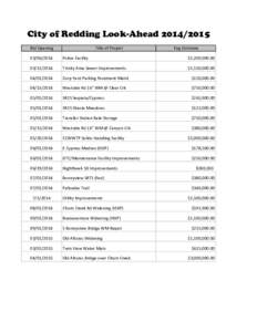 City of Redding Look-Ahead[removed]Bid Opening Title of Project  Eng Estimate