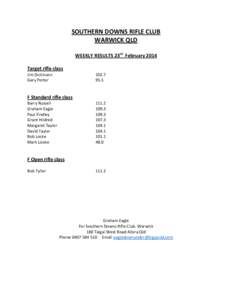 SOUTHERN DOWNS RIFLE CLUB WARWICK QLD WEEKLY RESULTS 23rd February 2014 Target rifle class Jim Dickinson Gary Porter