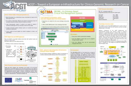 ACGT – Toward a European e-Infrastructure for Clinico Genomic Research on Cancer ACGT General Information www.eu-acgt.org Cancer clinical trials in the post-genomic era New technologies (e.g. microarrays) allows a desc