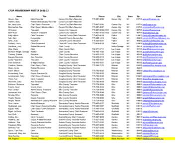 Reno–Sparks metropolitan area / Nye County /  Nevada / Las Vegas /  Nevada / Geography of the United States / Economy of Nevada / Nevada census statistical areas / Nevada locations by per capita income / Gambling in the United States / Nevada / Reno /  Nevada