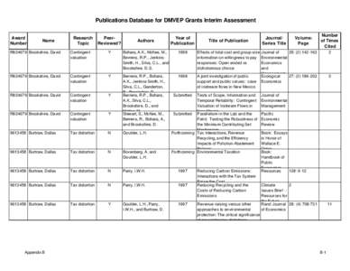 Publications Database for DMVEP Grants Interim Assessment Award Number Name