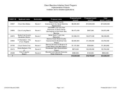 Clean Beaches Initiative Grant Program Implementation Projects Invitation list for detailed applications. FAAST ID