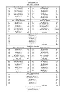 Tweedbank DTC Ring Plan - Saturday C12 C20 C28 C24