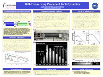 Self-Pressurizing Propellant Tank Dynamics Jonah Zimmerman and Prof. Brian Cantwell Stanford Propulsion and Space Exploration (SPaSE) Group Department of Aeronautics & Astronautics  Experimental System & Results