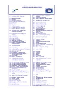 Microsoft Word - List of subject area codes.doc
