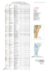 Schist / Phyllite / Shale / Greywacke / Metamorphic rocks / Sedimentary rocks / Geology