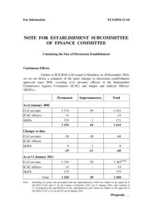 For information  ECI[removed]NOTE FOR ESTABLISHMENT SUBCOMMITTEE OF FINANCE COMMITTEE