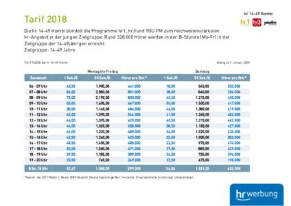 Tarif 2018 Die hrKombi bündelt die Programme hr1, hr3 und YOU FM zum reichweitenstärksten hr-Angebot in der jungen Zielgruppe. RundHörer werden in der Ø-Stunde (Mo-Fr) in der Zielgruppe der 14-49jähr