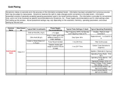 Plating Data - Condensed Rev B.xls